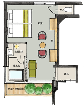 プレミアルーム 間取り図